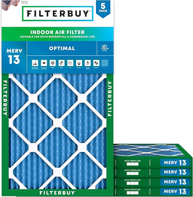 Filterbuy 8x20x1 Air Filter MERV 13 Optimal Smoke & Allergy Defense (5-Pack), Electrostatic Pleated HVAC AC Furnace Filters Replacement, Made in USA (Actual Size: 8.00 x 20.00 x 0.75)