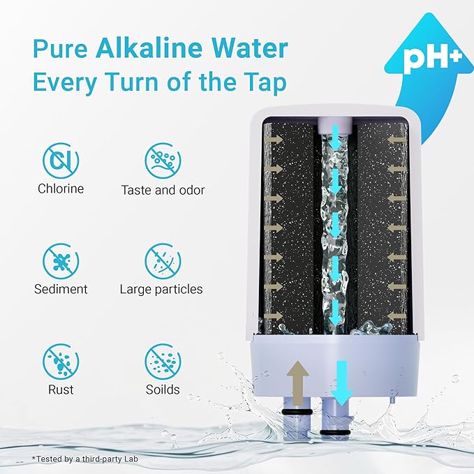 AQUA CREST 7027W Alkaline Faucet Water Filter, Replacement for Brita® Filter, Brita® Filter Replacement, 36311 On Tap Water Filtration System, FR-200, FF-100, Increase PH, 2 Pack