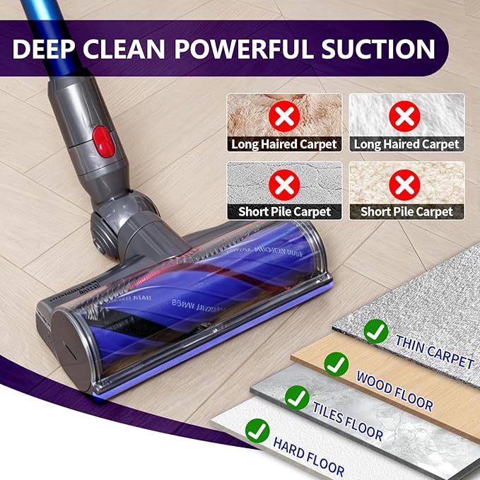 OTTWL Upgrade Anti-Tangle Replacement Vacuum Head Compatible with Dyson V8, Cyclone V10,V11,V15 Cordless Vacuum Cleaners, Suitable for Thin Carpets, Hardwood Floor