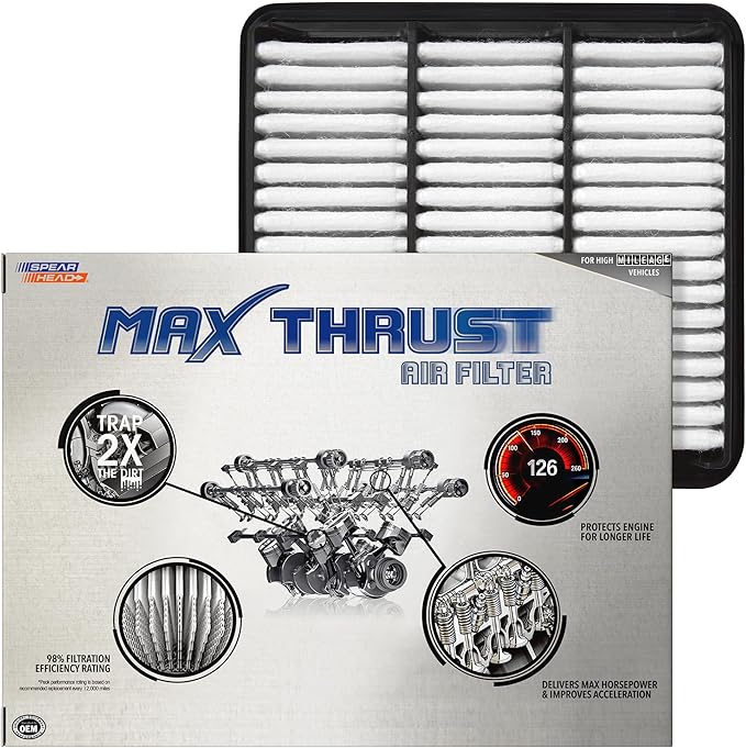 Spearhead Max Thrust Engine Air Filter Replacement | Fits 2007-2010 Elantra, 2010-2013 Forte & Forte Koup | OEM Fit & High Dust Holding Capacity (MT-470)