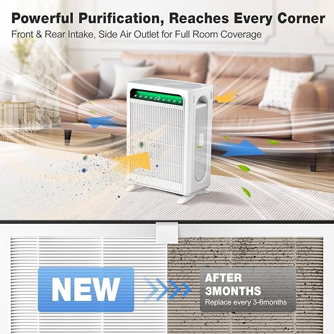 KNKA Genuine Air Purifier Replacement Filter for APH4000, 2-Pack HEPA & Activated Carbon Filters, Captures Allergens, Odors, Dust & Pollen, Standard Filter – White