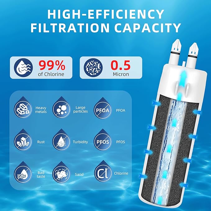 Replacement Compatible with W10295370A, Filter 1, EDR1RXD1, WHR1RXD1, P8RFWB2L, P8WB2L, P4RFWB, 46-9930, 46-9081 Double-Pack