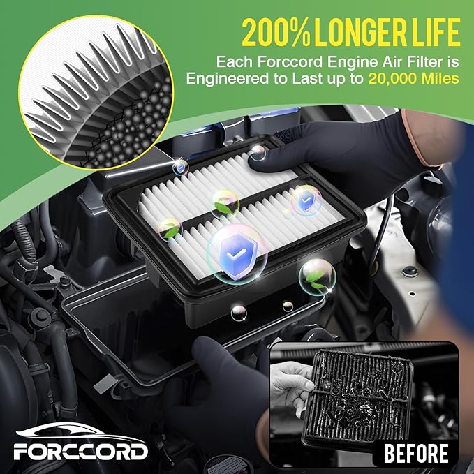 Cabin & Engine Air Filter Fit for Honda Accord (2014-2015 2017-2022) 2.0L Hybrid Naturally Aspirated Only Air Filter Replace#CF10134 CA11399 (Not for Turbo Gas, Not for 1.5L/2.4L/3.5L!)