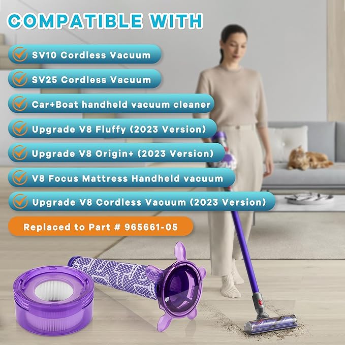 Upgraded V8 Replacement Filter Compatible with Dyson New Version V8 Cordless Vacuum, V8 Animal Extra SV25, SV10, V8 FOCUS Mattress, Car+Boat handheld, Replace Part #965661-05 & 967478-05