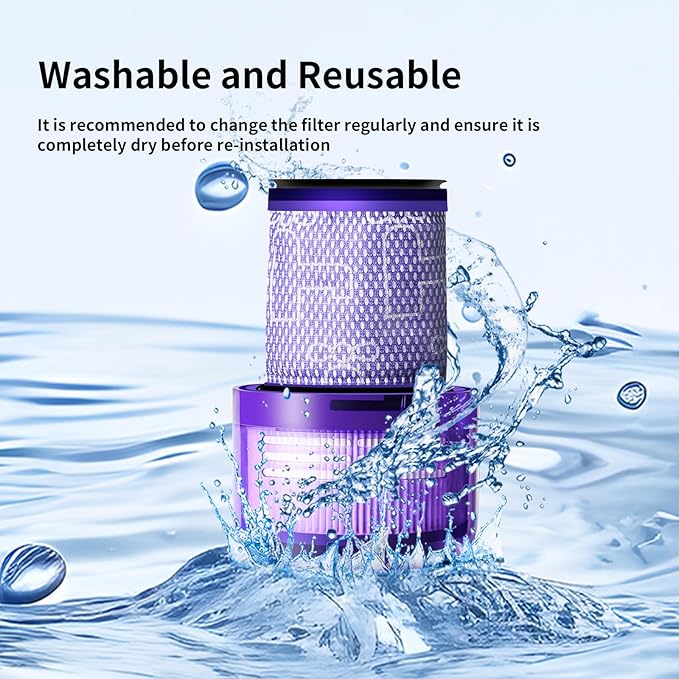 Keluke V11 Filter Replacement Compatible with Dyson V11 Torque Drive, V11 Animal V11 Complete V11 Extra V15 Detect Submarine Vacuums, Replace Part # 970013-02, 5 Pack Filters and 1 Clean Brush