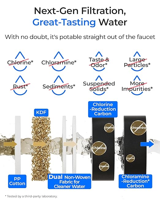 Waterdrop DLB Under Sink Water Filter, Reduces Chlorine, Chloramine, PFAS, Bad Taste, Under Sink Water Filtration System with Separate Faucet,Water Filter for Sink Faucet,Life Indicator, 2 Stage