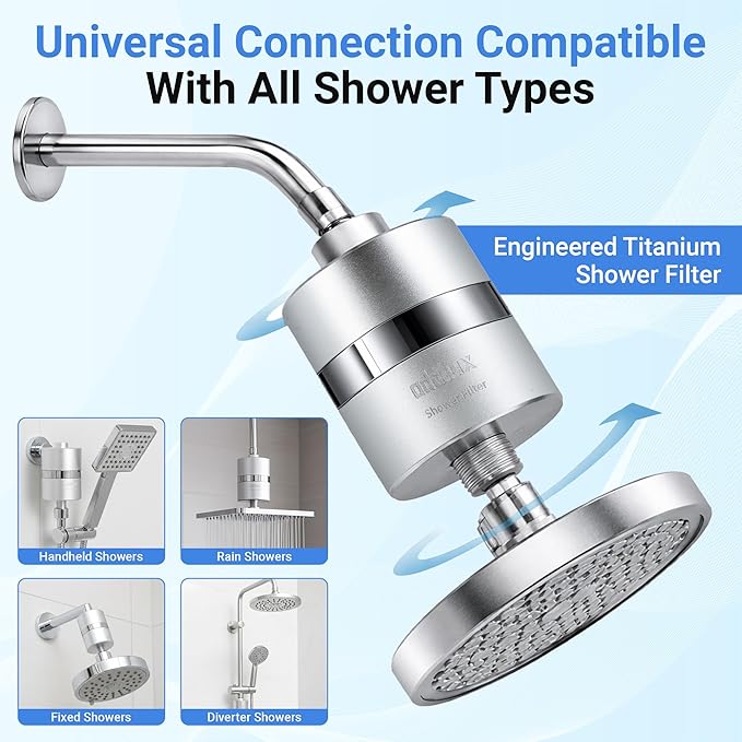 NSF/ANSI 177 Tested Titanium Shower Water Filter for Hard Water - No Plastic Core High Pressure Filtered Shower Head – Metal Home Water Filter for Healthier Skin & Hair (Chrome + Standard Set)