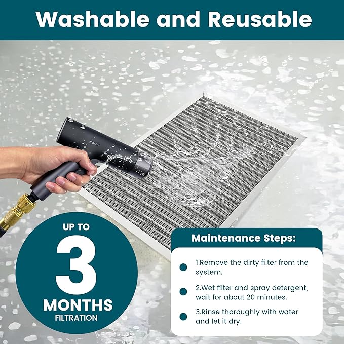 16x25x1 Air Filter-MERV 8, Washable & Reusable Electrostatic Filter, AC/HVAC Furnace Filters, Lasts a Lifetime, Permanent Air Filter, Breathe Fresher,Home And Office Actual Size:15.5x24.65x0.82 Inch
