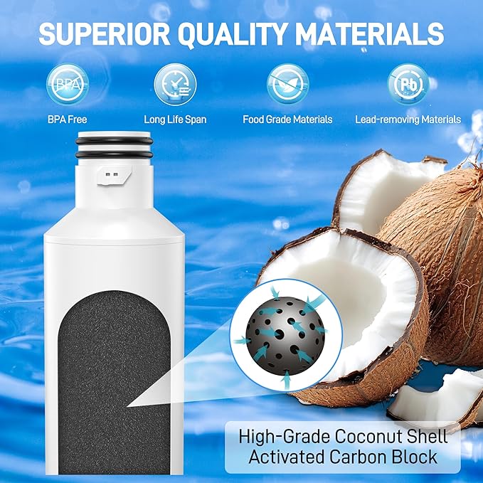 AGF80300704 LMWC23626S Water Filter Replacement for LG LT1000P - 6 Month LT1000P/PC/PCS ThinQ Water Filter, ADQ747935 LRFLC2706S LMXS28626S LRFS28XBS LFXC22526S LRMXS2806S LMWS27626S 2 Combo