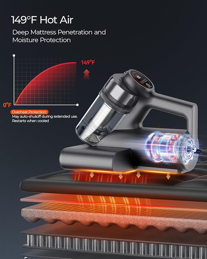 Teant Powerful Mattress Bed Vacuum Cleaner, 2-Speed (14kPa/18kPa) Mattress Vacuum with Green Light Dust Detection, 253.7nm UV-C Light, LED Display, HEPA Filter, 149℉ Heat, Aroma for Bed Couch Carpet