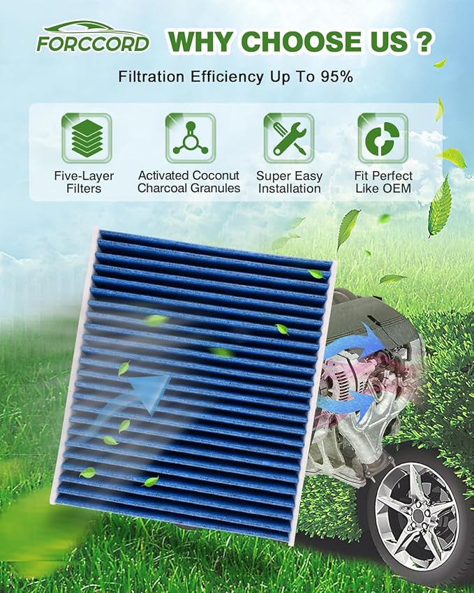 Cabin & Engine Air Filter Fit for Hyundai Elantra 1.8L 2011-2016, Elantra Gt L4 2.0L 2014-2017, Kia Forte5 2.0L 2014-2018 Activated Carbon Cabin Filter Replacement CF10728 28113-3X000