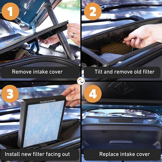 HEPA Cabin Air Filter Replacement with Activated Carbon - Compatible with Rivian R1T & R1S Gen1 & Gen2 Vehicles 2022 2023 2024 2025 2026