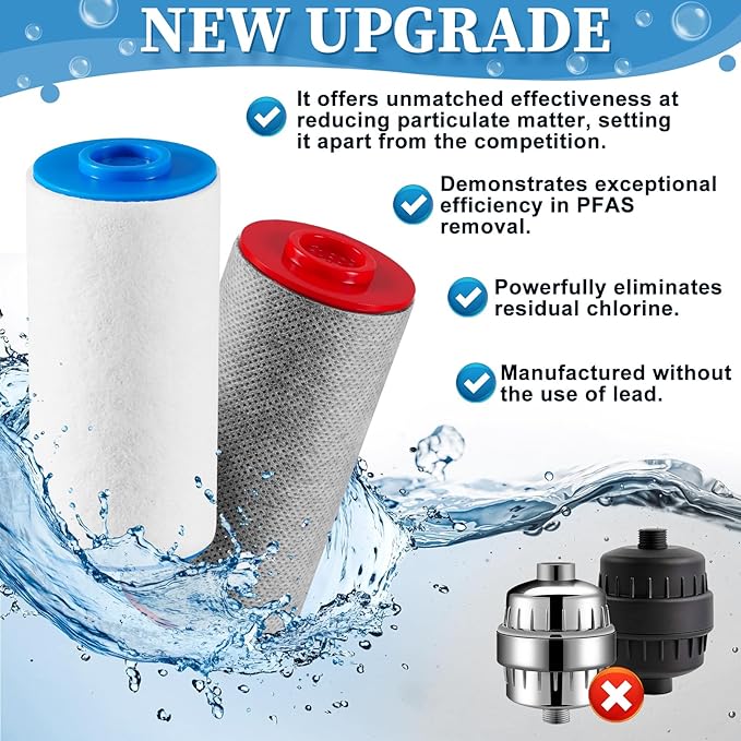 Replacement Cartridges Set Compatible with Weddell Duo Shower Filter,Shower Filter Cartridges to Reduces Impurities,Keep Healthy Shower Water for Skin & Hair(2R+2B)