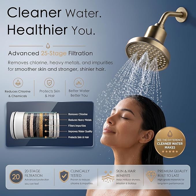 Brushed Gold 360 Degree Rotated Shower Head ＆ Filter COMBO ! Anti - Chlorine Hard Water Filtered Shower Heads - 7 Sprays High Pressure 6" Showerheads with 25 Stage Filtration for Adult and Children