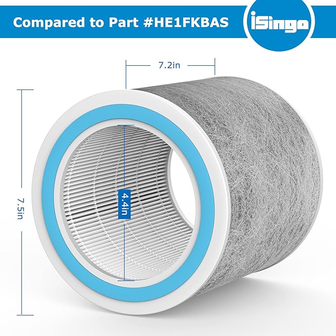HP102 Replacement Filter Compatible with Shark HP102 HP102PET, HC452,HP132, HP152, HC450, HC451, HC455 Air Prurifier, for 99.97% of Particles, Part #HE1FKPET, HE1FKBAS, 2 Pack