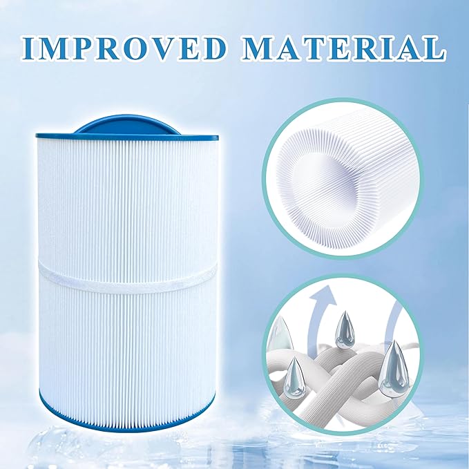 Spa Filter Compatible with C-7350, PCD50N, FC-3963, Caldera 50, 1019401, 73532, 50 sq.ft., 1 Pack