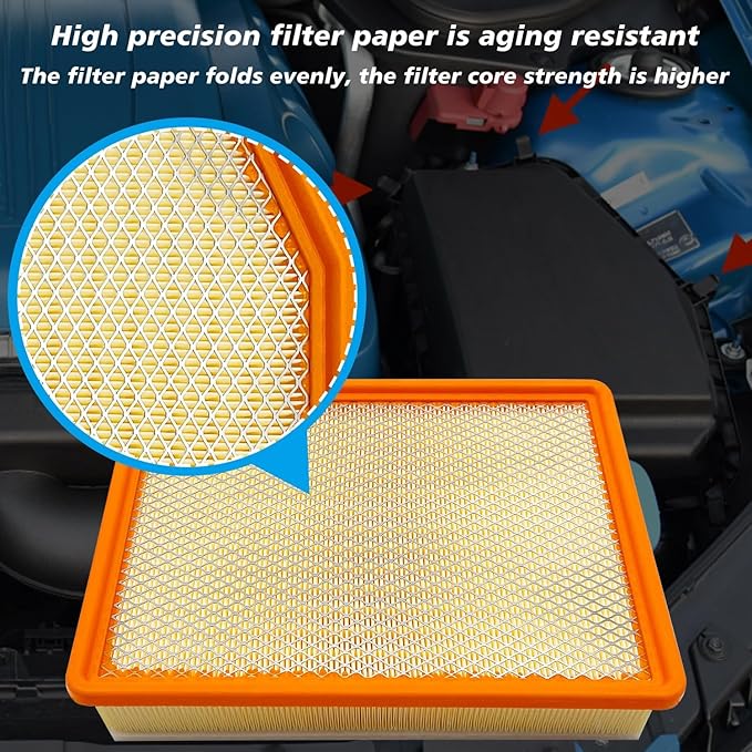 Capume Engine Air Filter JM1219 Fits 2021-2024 Escalade ESV, 2019-2024 Silverado 1500, Suburban, Tahoe, Sierra 1500, Yukon XL - for 84121217 A3244C 84121219