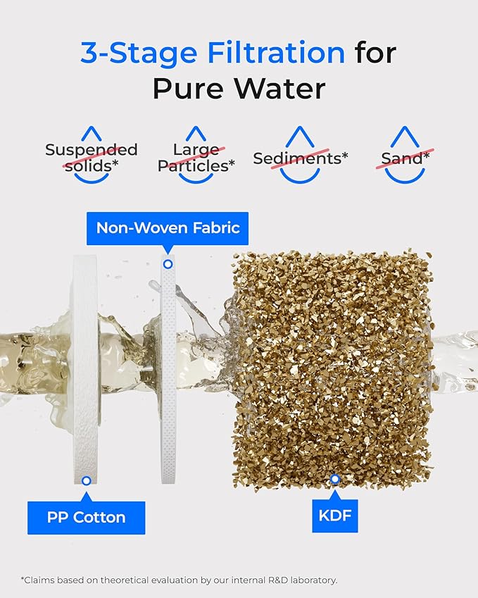 Waterdrop WD-10PP Water Filter Replacement for Waterdrop TSA & TSB & TSA-UF & TSB-ALK & TSB-CM 3-stage Under Sink Water Filter System, 6 months, 1 Pack