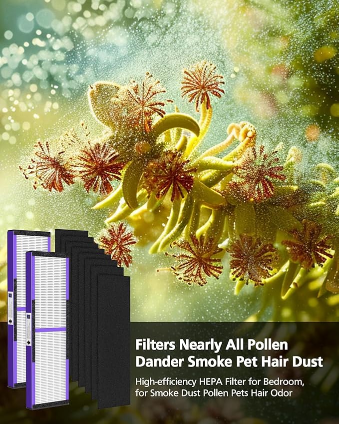 FLT5250PT Air Purifier Replacement Filter C with Pet CARE Treatment for G-Guardian AC5250PT, AC5000E, AC5300B, AC5350W, AC5350B, CDAP5500 2 Purple Pet Care HEPA with 8 Carbon Pre-Filters