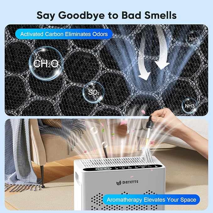 DAYETTE Air Purifiers for Home Large Room Up to 1800 Ft² with HEPA 14 Filter, Pet Air Purifier with Washable Prefilter for Bedroom with Fragrance, Air Cleaner for Smoke Dust Pets Hair Odor, WhiteBlack