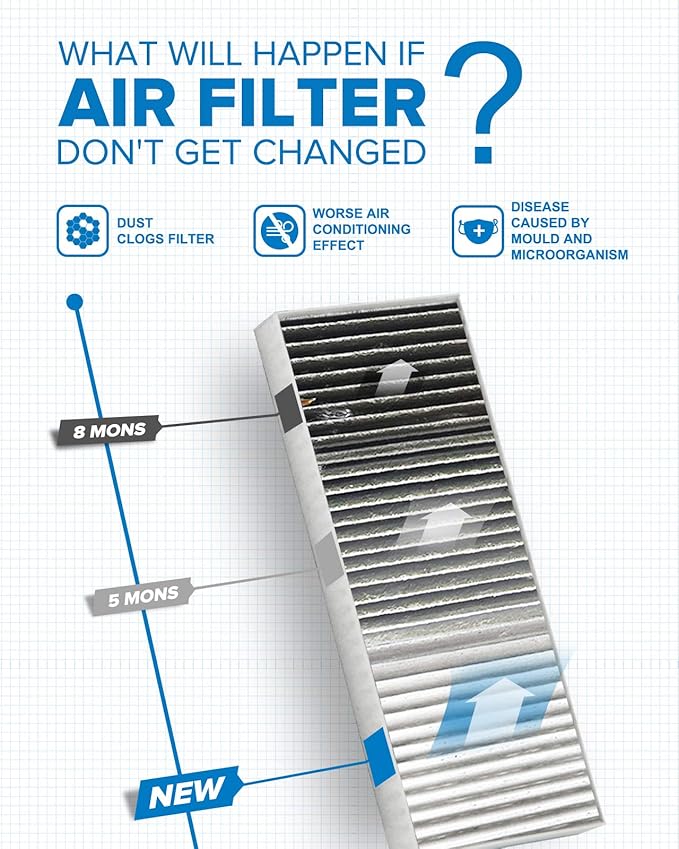PHILTOP HEPA Cabin Air Filter w/Activated Carbon, Compatible with CF10553 Nissan Frontier 2005-2021, Pathfinder 2005-2012, Xterra 2005-2015, NV2500 2012-2015, NV1500 2012-2015, NV3500 2012-2015