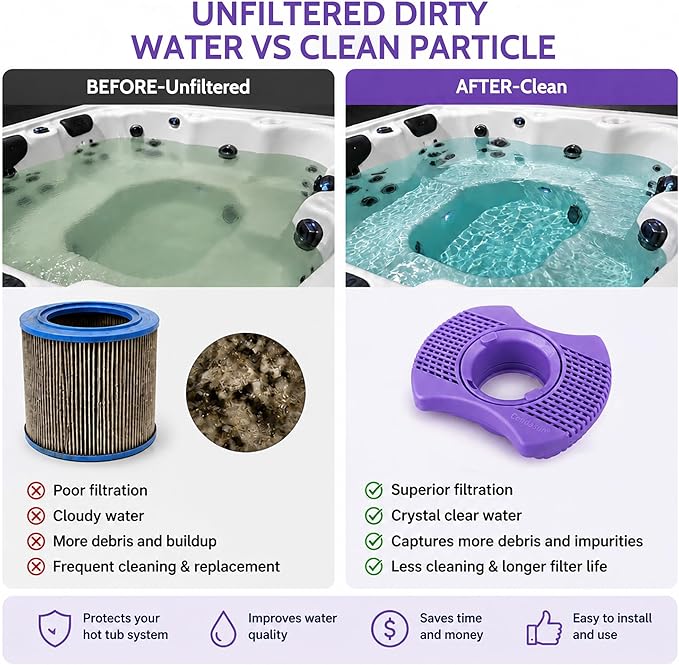 Hot Tub Sanitizer for Dimension One Spas Filter, Hot Tub Spa Mineral Filter Cartridge Compatibel with Dimension One Spas Vision Sanitizing System