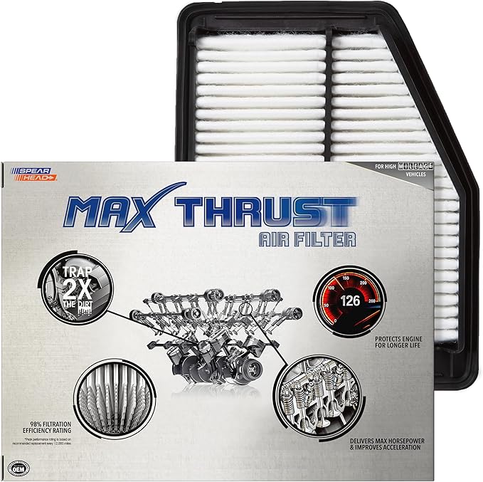Spearhead Max Thrust Engine Air Filter Replacement | Fits 2013-15 ILX 2.0L L4 Gas, 2012-15 Civic 1.8L L4 Gas/Natural Gas | OEM Fit & High Dust Holding Capacity (MT-113)