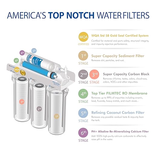 APEC Water RO-PH90, 6-Stage Alkaline Under Sink Reverse Osmosis Water Filter System, NSF Certified 372 & 58, 90 GPD, Reduces 99% of Impurities
