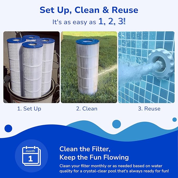 Fil-fresh C5030 Pool Filters Cartridge Compatible with Hayward SwimClear C5030, C5025, C5020, Replaces Hayward CX1280XRE, Pleatco PA131, Unicel C-7494, Filbur FC-1227, 4 x 131 sq.ft, 4-Pack