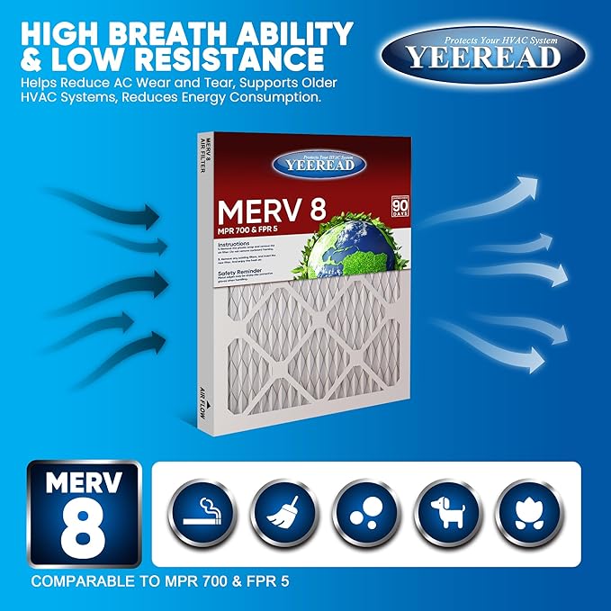 10x20x1 MERV 8 Air Filters 6-Pack, Actual Size 9.7" x 19.7" x 0.75" – Compatible with HVAC, Air Conditioners & Furnaces– High Particle Capture & Smooth Airflow