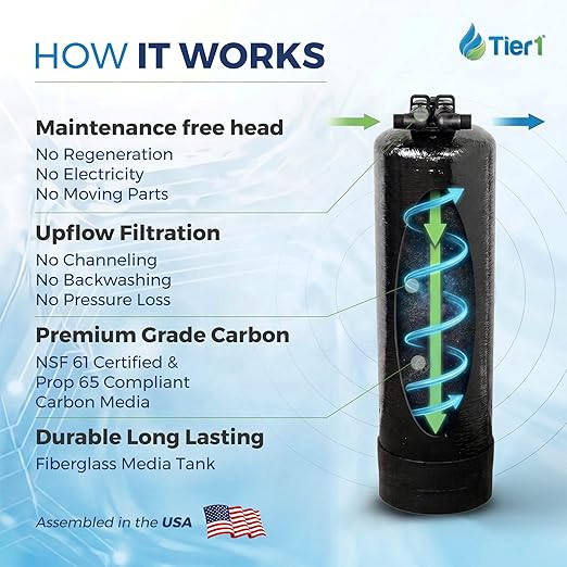 Tier1 Whole House Water Filter System | 300,000 Gallon Chlorine Reduction | Pre-Filled Upflow Tank with 0.5 Cu Ft Acid-Washed Granular Activated Carbon | Home Filtration System
