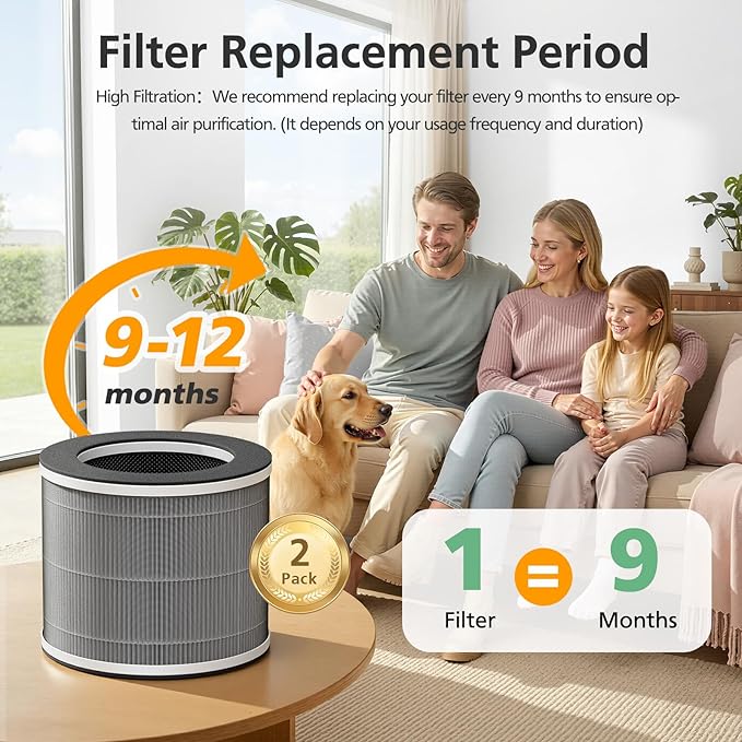 HPA120 & HPA125 Air Purifier Filter Replacement Compatible with Honeywell “O” HEPA Air Purifier Plus Tabletop Air Purifiers HPA120 & HPA125, 3-in-1 with Pre-Filter, HEPA & Carbon Filter
