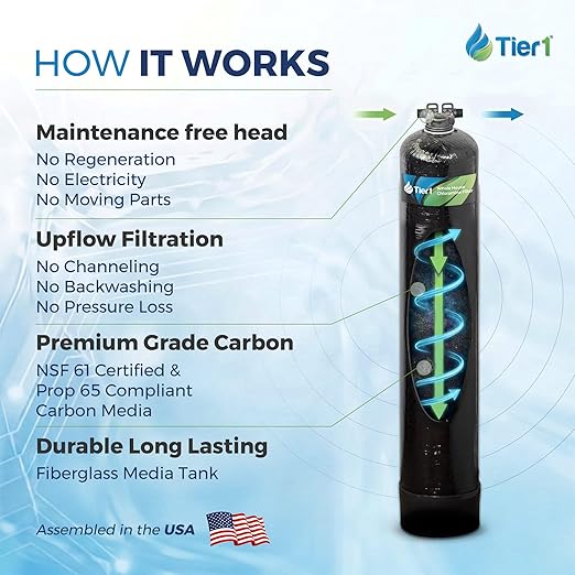 Tier1 Whole House Water Filter System | 450,000 Gallon Chloramine Reduction Capacity | Pre-Filled Upflow Tank with 1 Cu Ft Catalytic Granular Activated Carbon | Home Filtration System