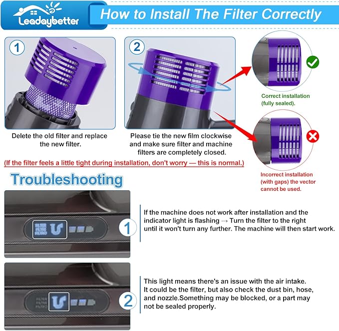 Leadaybetter Filter Replacements for Dyson V10 Animal V10 Cyclone Series V10 Absolute V10 Total Clean SV12 Cordless Stick Vacuum Cleaner, Compare to Part # 969082-01 (3 Pack HEPA Filters)