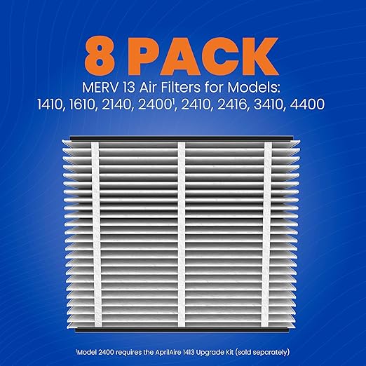 AprilAire 413 Replacement Filter for AprilAire Whole House Air Purifiers - MERV 13, Healthy Home Allergy, 16x25x4 Air Filter (Pack of 8)