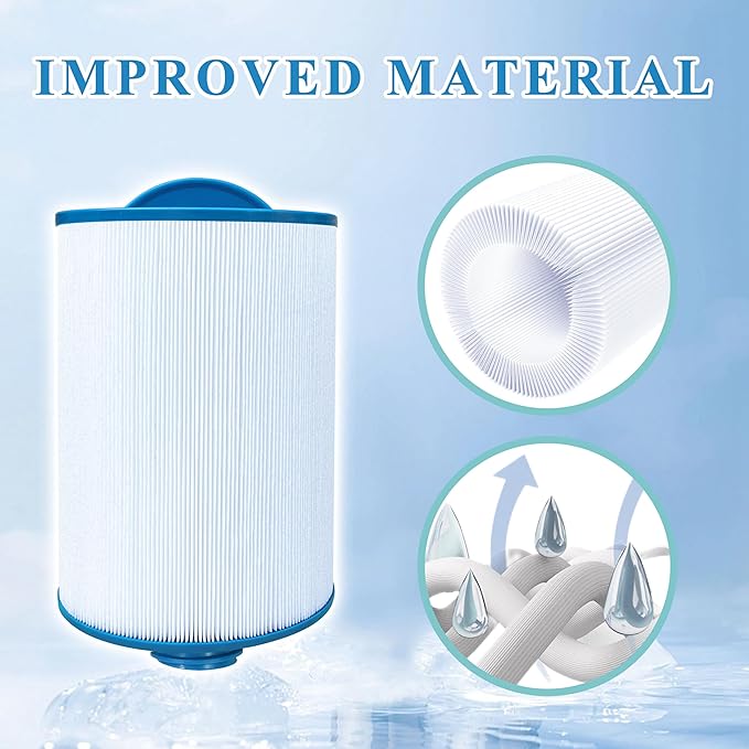 Spa Filter Compatible with 6CH-940, FC-0359, PWW50P3 (1 1/2" Coarse Thread), 817-0050, 25252, 03FIL1400, SAE Thread, 45 sq.ft., 2 Pack