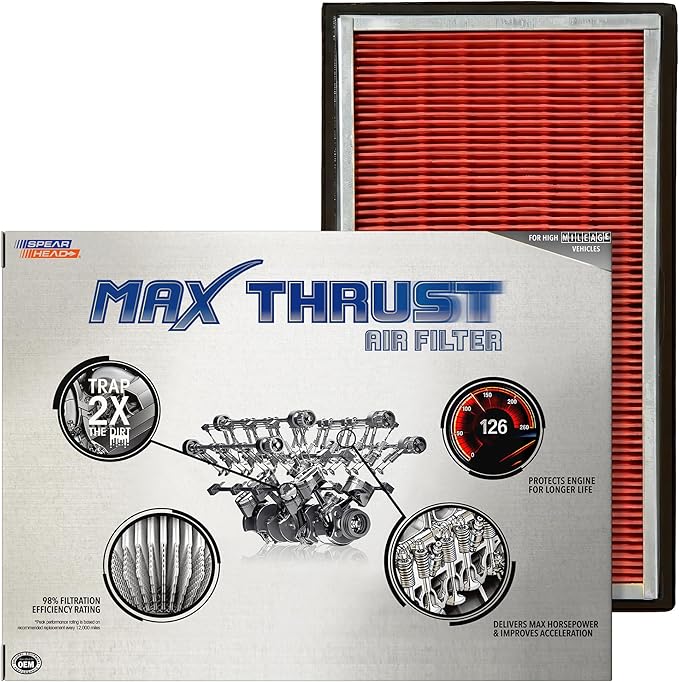 Spearhead Max Thrust Engine Air Filter | Fits 2015-18 City Express, 2014-15 Q50, 2016-18 Q50 3.5L V6, 2009-14 Cube, 2013-21 NV200, 2007-12 Versa | OEM Fit & High Dust Holding Capacity (MT-234)