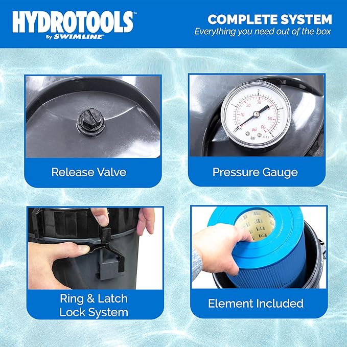 SWIMLINE HYDROTOOLS Above-Ground Pool Cartridge Tank & Replacement Filter Element - 120 Sq. Ft. High-Performance Filtration, Sure-Flo Pro System, Pump or Base Not Included