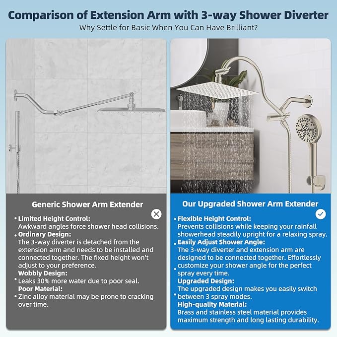 Hibbent All Metal CUPC Certified Shower Head, 8'' High Pressure Rainfall Shower Head, Handheld Showerhead Combo, 12'' Adjustable Extension Arm, 10 Sprays, 71'' Hose, Showerhead Holder, Brushed Nickel