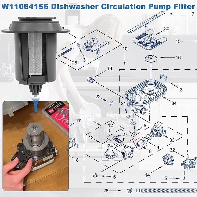W11084156 Dishwasher Circulating Pump Filter Replaces W10713298 and PS12070547, Compatible with Whirlpool Kenmore KitchenAid, Suitable for 221.4815N, 612, KDPM354GBS0, KDTM404ESS1 Etc
