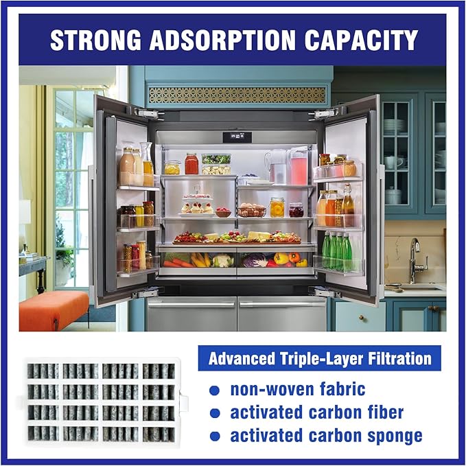 6 Pcs Refrigerator Air Filter Replacement Fit for Whirlpool WRF560SEHW05, WRF560SEHZ00, WRF560SEHZ03, WRF560SEHZ05