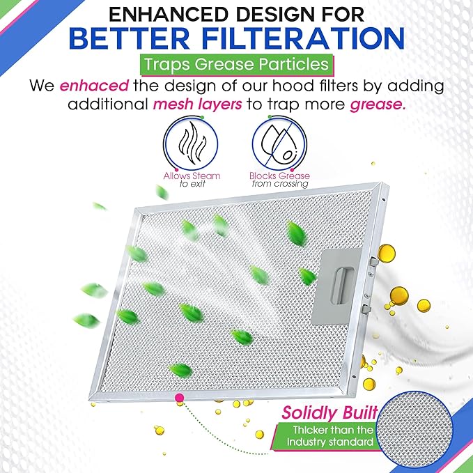 Bagean Range Hood Filter Replacement 12" x 10.5" W10169961A Compatible with Whirlpool Stove Hood Vent Filter - Aluminum Screen for Kitchen Overhead Exhaust Fan Blocks Grease & Filters Oven Air (2-Pk)