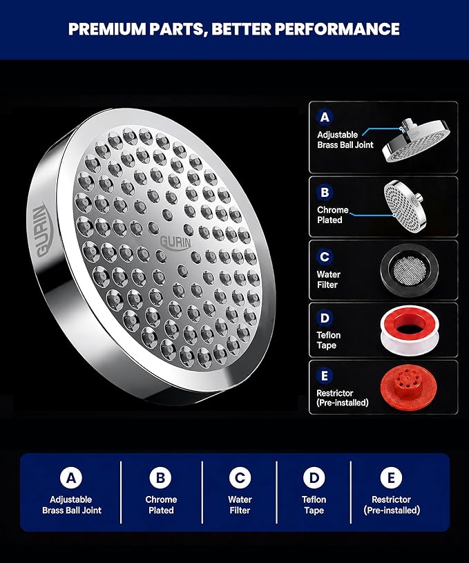 GURIN Shower Head - Powerful High Pressure Rain Shower Head 6 Inch - Luxury Rainfall Showerhead with Adjustable Angles, 90 Anti-Clog Nozzles, Tool-Free 1-Min Install, Premium Polished Chrome Finish