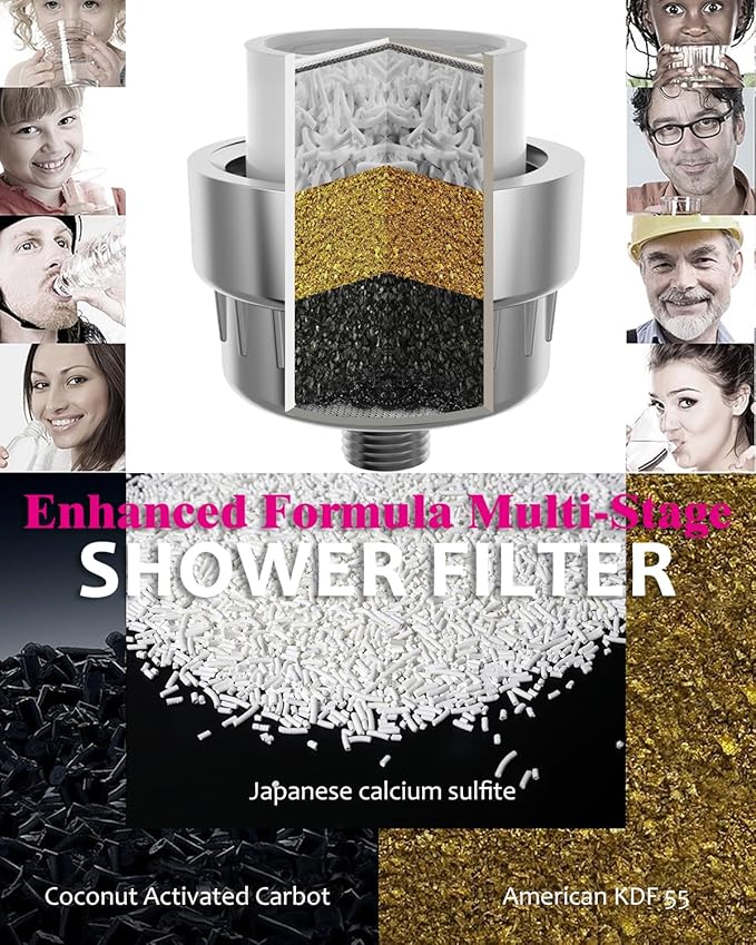Enhanced Formula Multi-Stage Shower Filter - Shower Head Filter - Hard Water Filter, Remove Chlorine Heavy Metals and Other Sediments, Reduces Dry Itchy Skin, Dandruff (Upgrade Formula)