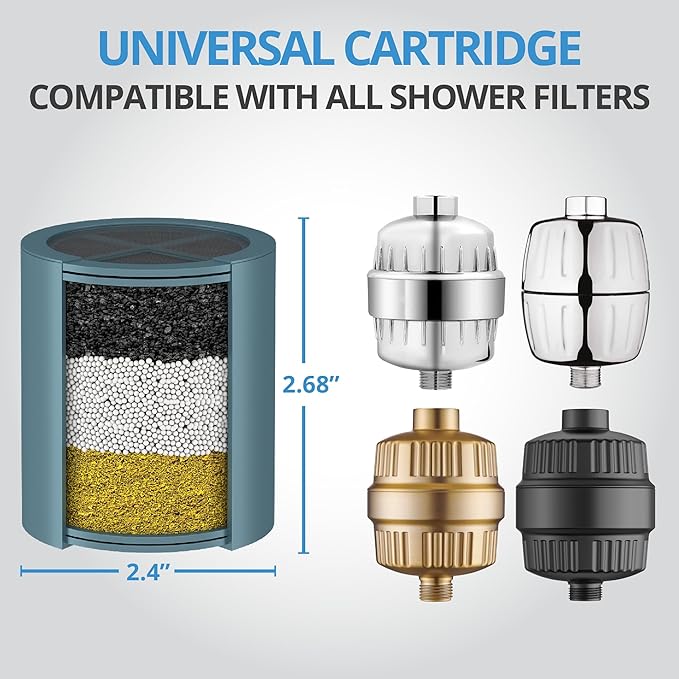 weAQUA Heavy Duty NO BS Shower Filter Replacement Cartridge 1 Pack – 99% Removal of Hard Water, Chlorine, Heavy Metals & Fluoride – Universal Fit – High Output (Teal)