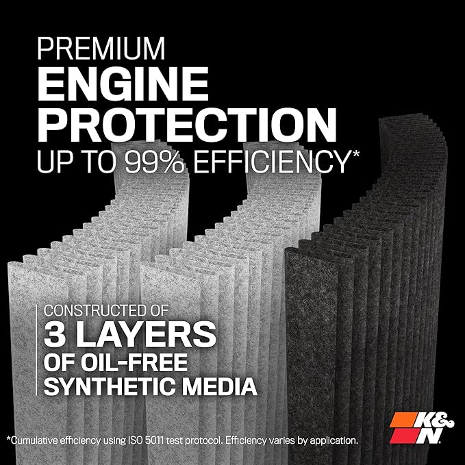 K&N Performance Diesel Dryflow Lifetime Engine Air Filter: Increase Power: Premium, Washable: Compatible with 2020-2025 Chervolet/GMC: Silverado 2500 & 3500, Sierra 2500 & 3500, 33-5098HBK