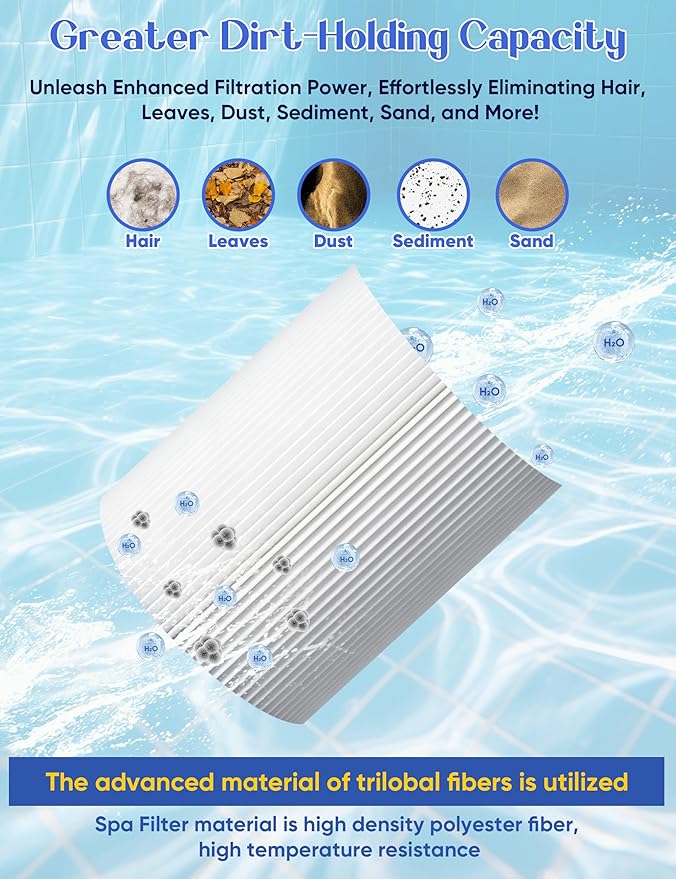 30 sq.ft PDM30 Oval Filter Spa Filter Compatible with Dream Maker 461269, Filbur FC9940M and Odyssey, Big EZ, EZL, Crossover 730L, 730S Hot Tub Filter Cartridge - 2 Packs