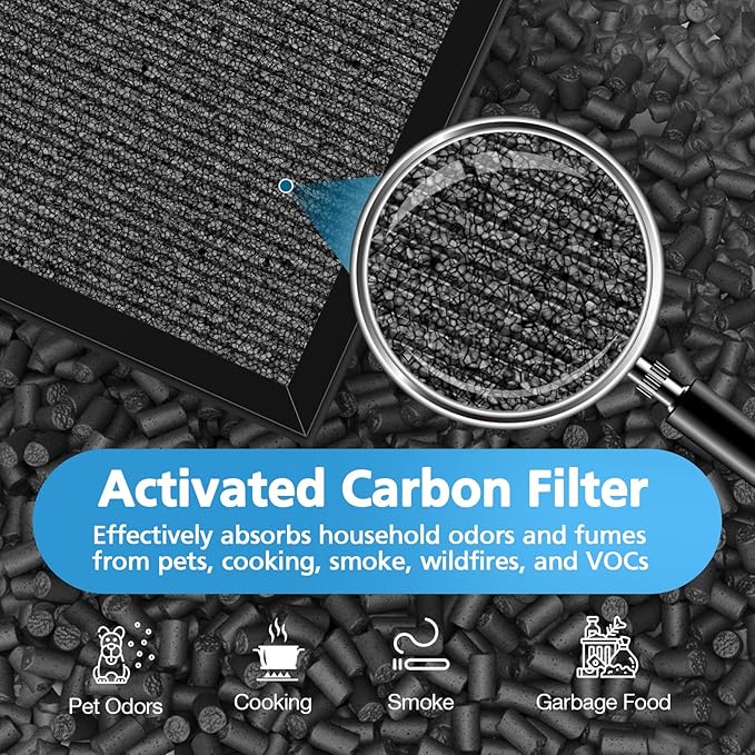 P358 Replacement Filter Compatible with HEAPETS P358 Pet Air Purifier, HEPA Air Filter for Pet Hair, Dander & Odor, Includes 8 Pre-Filters + 4 Combo HEPA & Carbon Filters