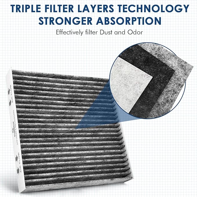 KURIMUP Premium Cabin Air Filter with Activated Carbon,Replacement for CF11809,Fit for Chevrolet Silverado 1500LD/2500HD/3500HD/Suburban,GMC Sierra 1500/2500HD/3500HD/Yukon.