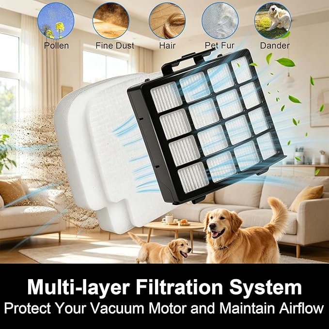 AZ3002 Filter Replacement for Shark Stratos AZ3002 AZ3000 Powered Lift-Away Upright Corded Vacuum, Include 1 Soft Roller Brush, 2 HEPA Filters, 4 Foam & Felt Kit, 4 Odor Neutralizer Cartridge